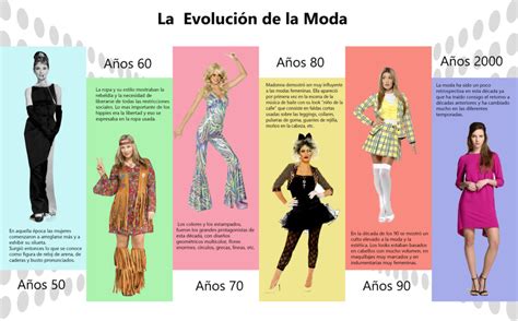 Informacion Sobre La Ropa De Moda Moda Y Estilo