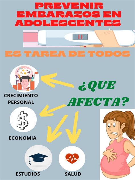 Prevenir Embarazos En Adolescentes Pdf