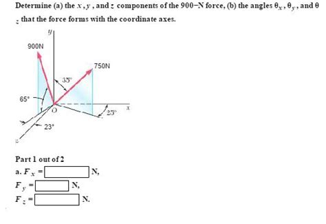 Solved Determine A The X Y And Z Components Of The N Chegg