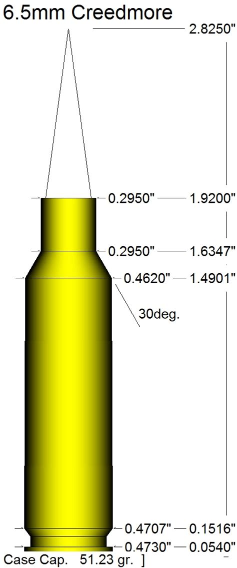 25 Creedmoor 257 4d Reamer Rentals