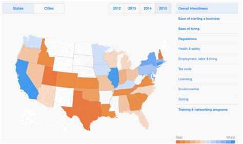 Top 10 Small Business Friendly States And Cities Of 2015