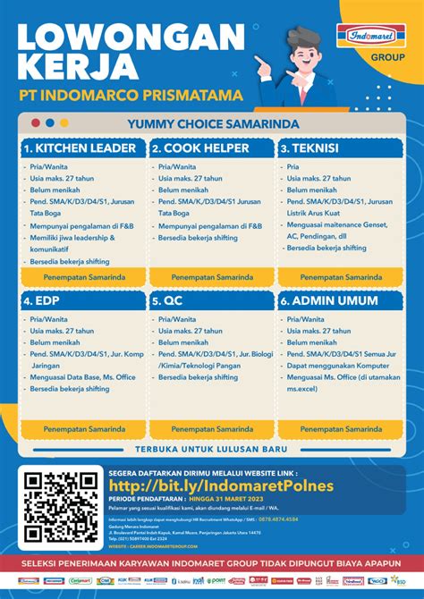 Lowongan Kerja Pt Indomarco Prismatama Samarinda Indomaret Maret