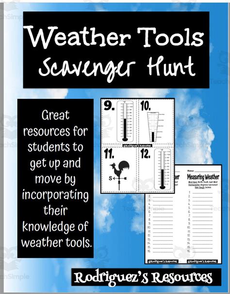 Meteorologist Tools