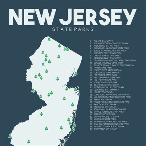 New Jersey State Parks Map Printable 16x20 T Etsy