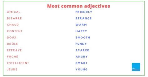 French Vocabulary 129 Most Common Adjectives French Adjectives Common Adjectives French Words