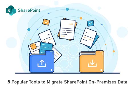 Tools To Migrate Sharepoint On Premises Data