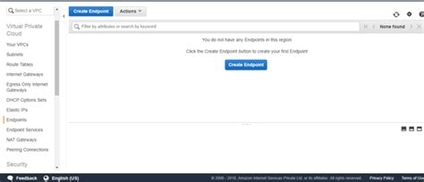 Aws Vpc Endpoint Geeksforgeeks