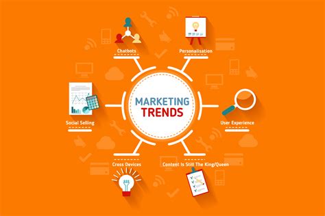 The Biggest Digital Marketing Trends For 2022