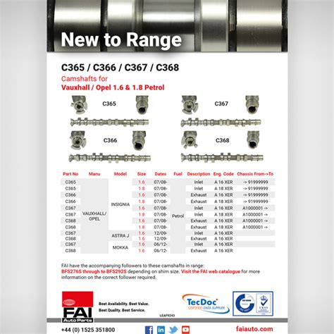 New to Range - July 2016 - C365 / C366 / C367 / C368 - FAI Auto