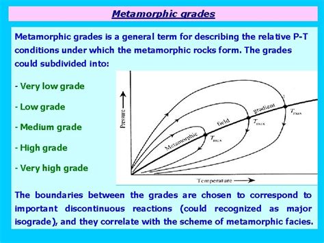 Lecture Six Metamorphic Grade And Facies Metamorphic Grade