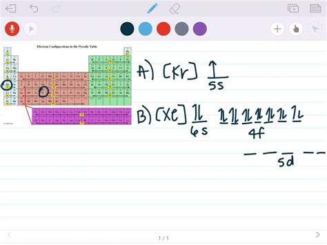 SOLVED:Draw orbital-filling diagrams for the following atoms. Show each ...