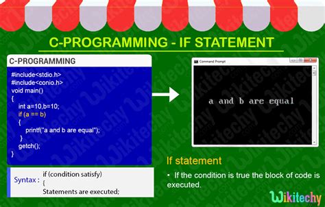 C If Statement C Programming C Tutorial Wikitechy