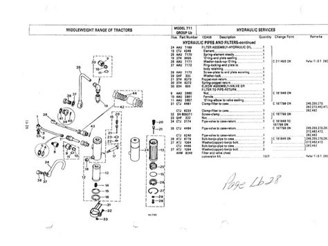 Leyland Tractor Hydraulic Part Diagrams