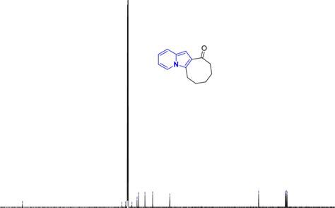 Figure S44 13 C Nmr Spectrum 101 Mhz C 6 D 6 Of Compound 5ag