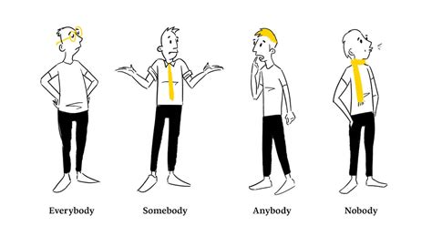 Everybody Somebody Anybody And Nobody