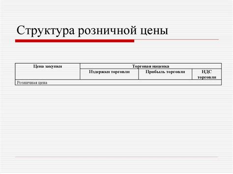 Понятие и виды цен. (Лекция 1) - online presentation