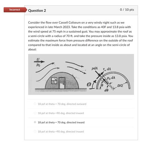 Cassell Coliseum events are drawing record-breaking crowds this season 1
