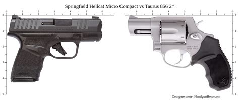 Ruger LCP MAX Vs Springfield Hellcat Micro Compact Vs Taurus 856 2 Vs