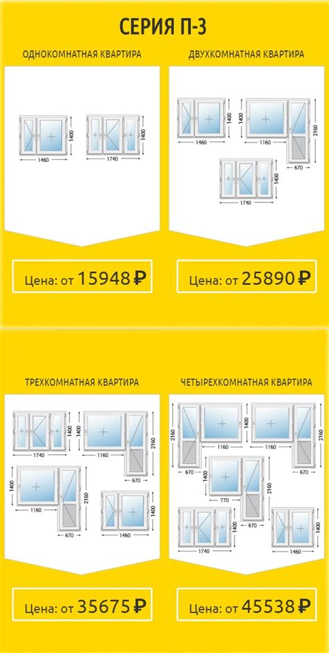 Купить пластиковые окна Рехау в Москве недорого - "ОконПром"