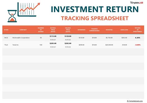 33 Free Investment Tracking Spreadsheets Excel ᐅ TemplateLab