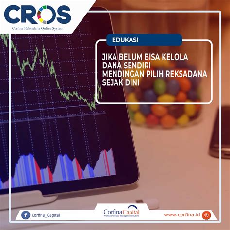 Corfina Reksadana Online System Reksadana Saham Pilihan