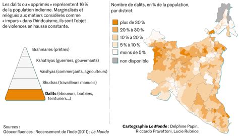 En Inde Les Dalits Dans Lenfer Des Castes