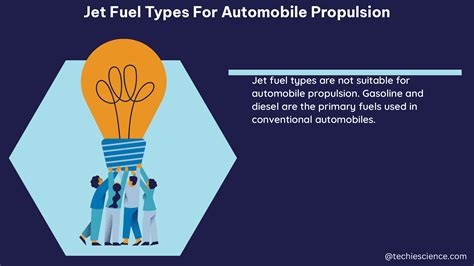 Jet Fuel Types for Automobile Propulsion: A Comprehensive Guide