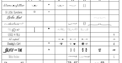 Fonts With Tails (Glyphs) Cheat Sheet