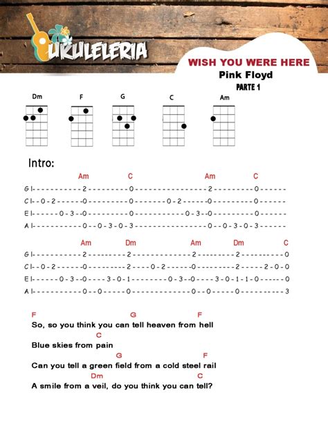 Wish You Were Here Chords Uke