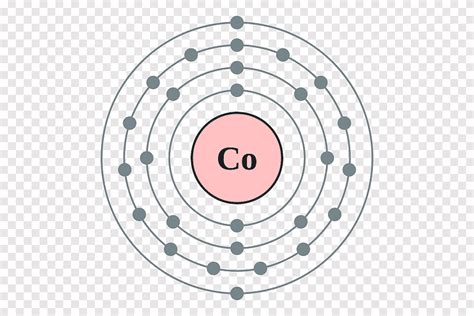 Phosphorus Bohr Model, Bohr Model Atomic Number Thorium Periodic Table Mercury Chemical Element ...