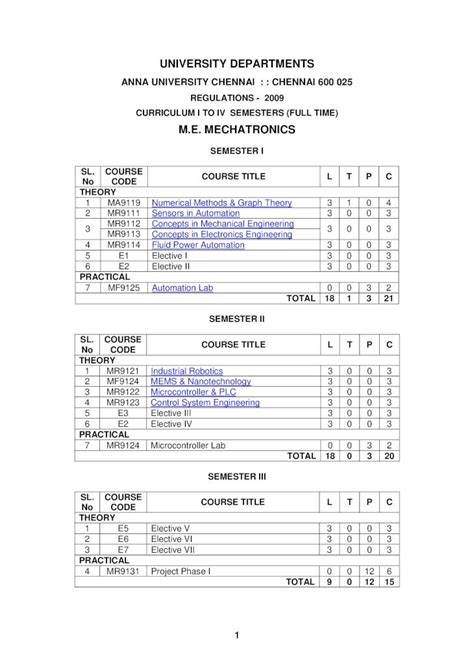 Pdf Me Mechatronics Syllabus Dokumentips