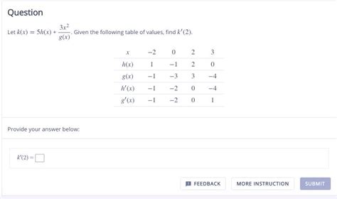 Solved Let K X 5h X G X 3x2 Given The Following Table Of Chegg