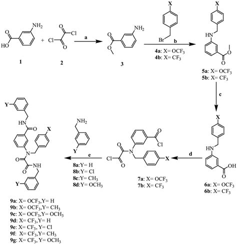 Scheme 1 Synthesis Of The Targeted Oxoacetamido Benzamides 9a G