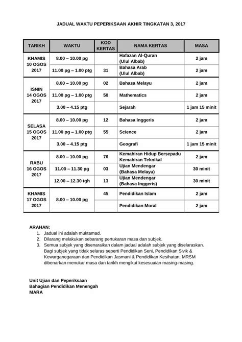 PDF JADUAL WAKTU PEPERIKSAAN AKHIR TINGKATAN 3 PDF FileJADUAL