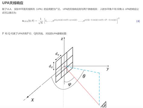 认识5g 一 ：5g 单天线阵面type I码本（type I Single Panel Codebook）生成过程 5g 码本 Csdn博客