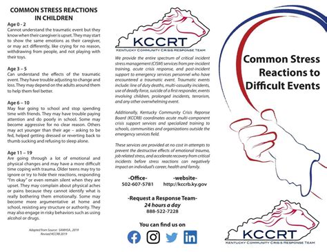 Common Stress Reactions Wpsd Local 6