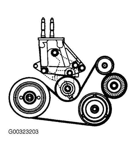 2005 Kia Amanti Serpentine Belt Routing And Timing Belt Diagrams