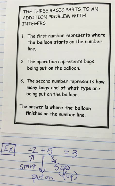 Fri Hot Air Balloon Negative Numbers MRS VOLKE S MATH CLASS