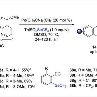 Scheme Pd Ii Catalyzed Trifluoromethylselenolation Of Benzamides