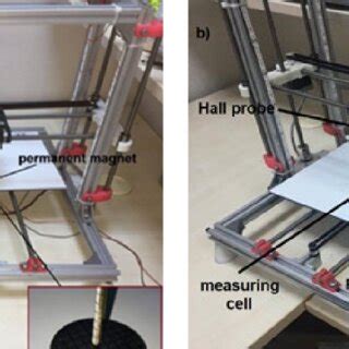 magnetometerd measuring system   magnetic field