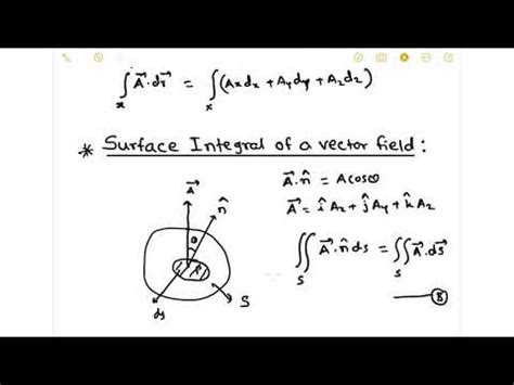 Line Integral Surface Integral And Volume Integral Of Vector Field