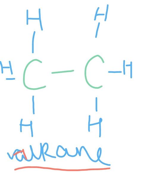 How To Make A Model Of Structure Of Ethane And Ethyne Brainly In