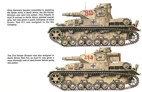 Panzerkampfwagen Iv Pz Kpfw Iv Ausf D German Tanks Panzer Iv War