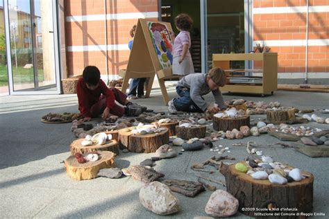 Qu Es La Filosof A Educativa Reggio Emilia