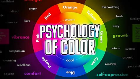 The Impact Of Color Psychology In Graphic Design A Comprehensive Guide