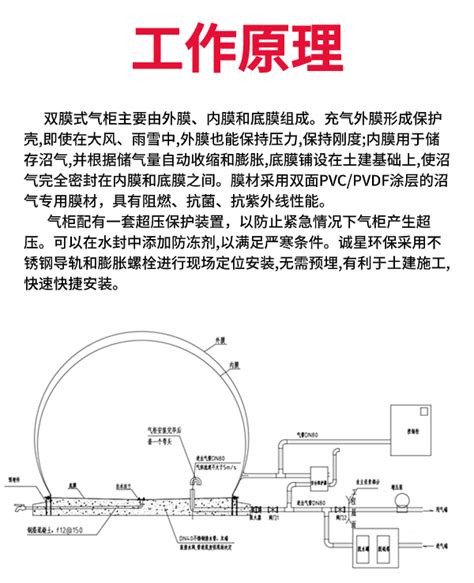 落地式双膜气柜 工业领域山东诚星新能源科技有限公司