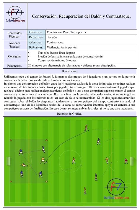 Conservación Recuperación del Balón y Contraataque FutbolSiete eu