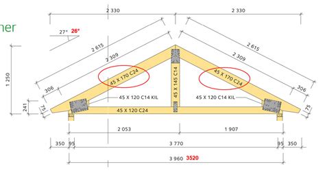 Dimensionering Av Takstolar Byggahus Se