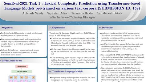 Underline Semeval Task Lexical Complexity Prediction Using