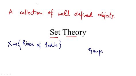 Set Theory Introduction Set Full Concept Types Of Set By Munender Sir Youtube